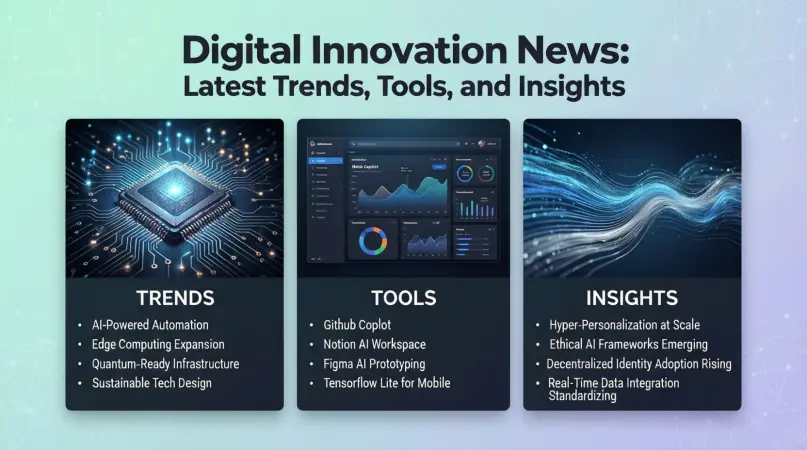 digital innovation news latest trends tools and insights