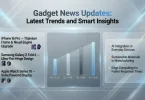 gadget news updates latest trends and smart insights